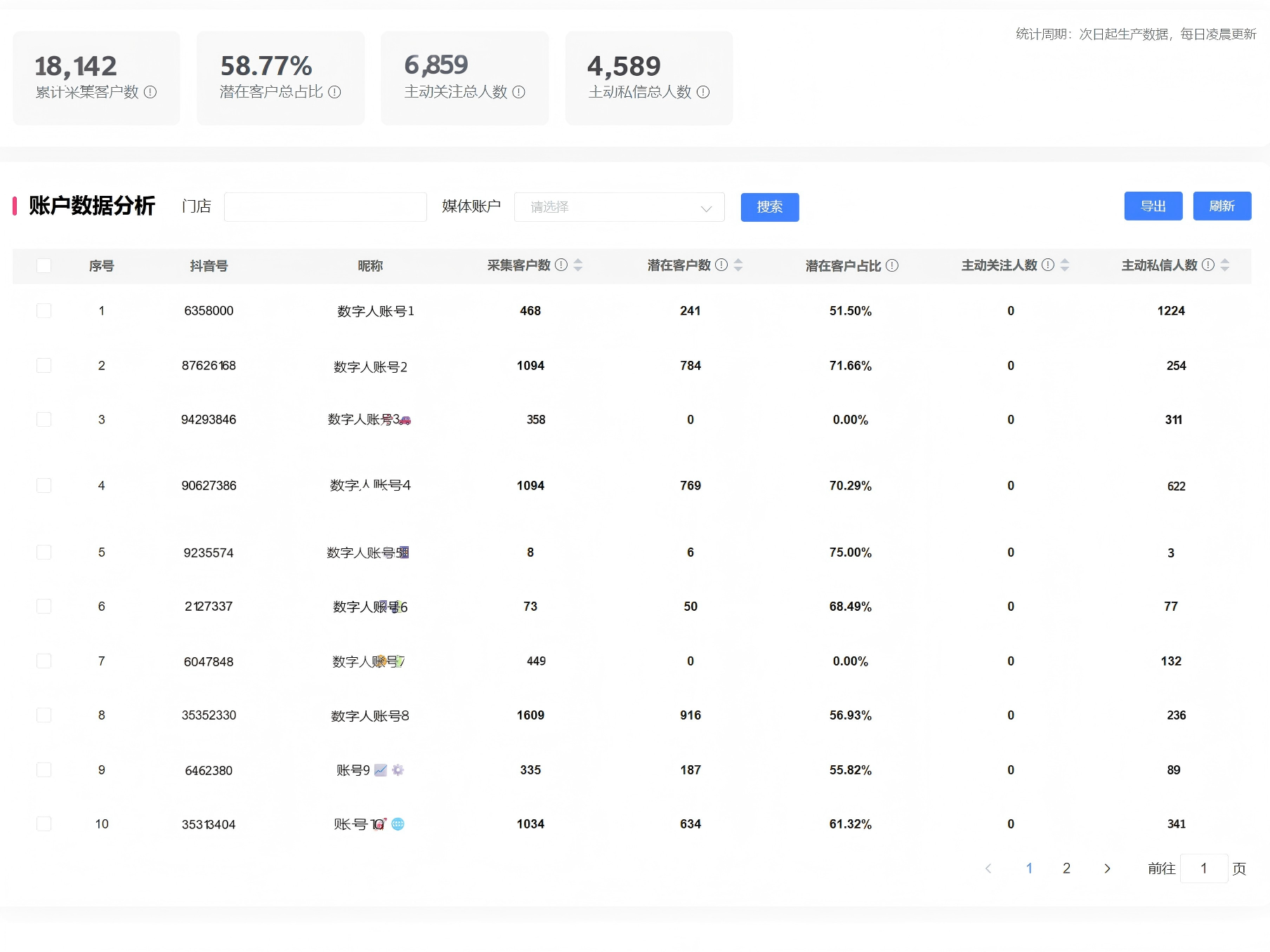 车巡AI获客大师系统界面